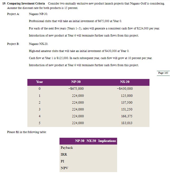 No Excel please. 19. Comparing Investment Criteria Consider two mutually exclusive new