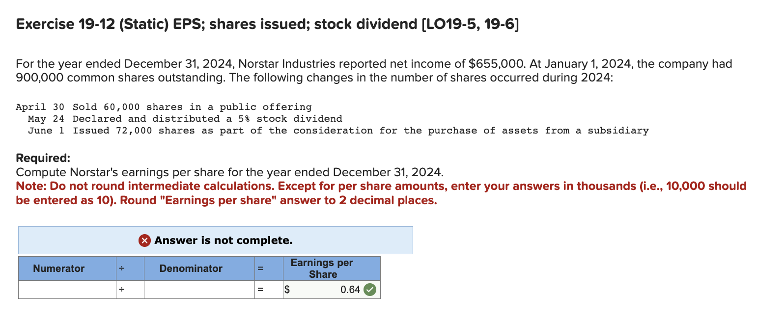 [LO19-5, 19-6, 19-7] Hardaway Fixtures' balance sheet at December 31, 2023, included