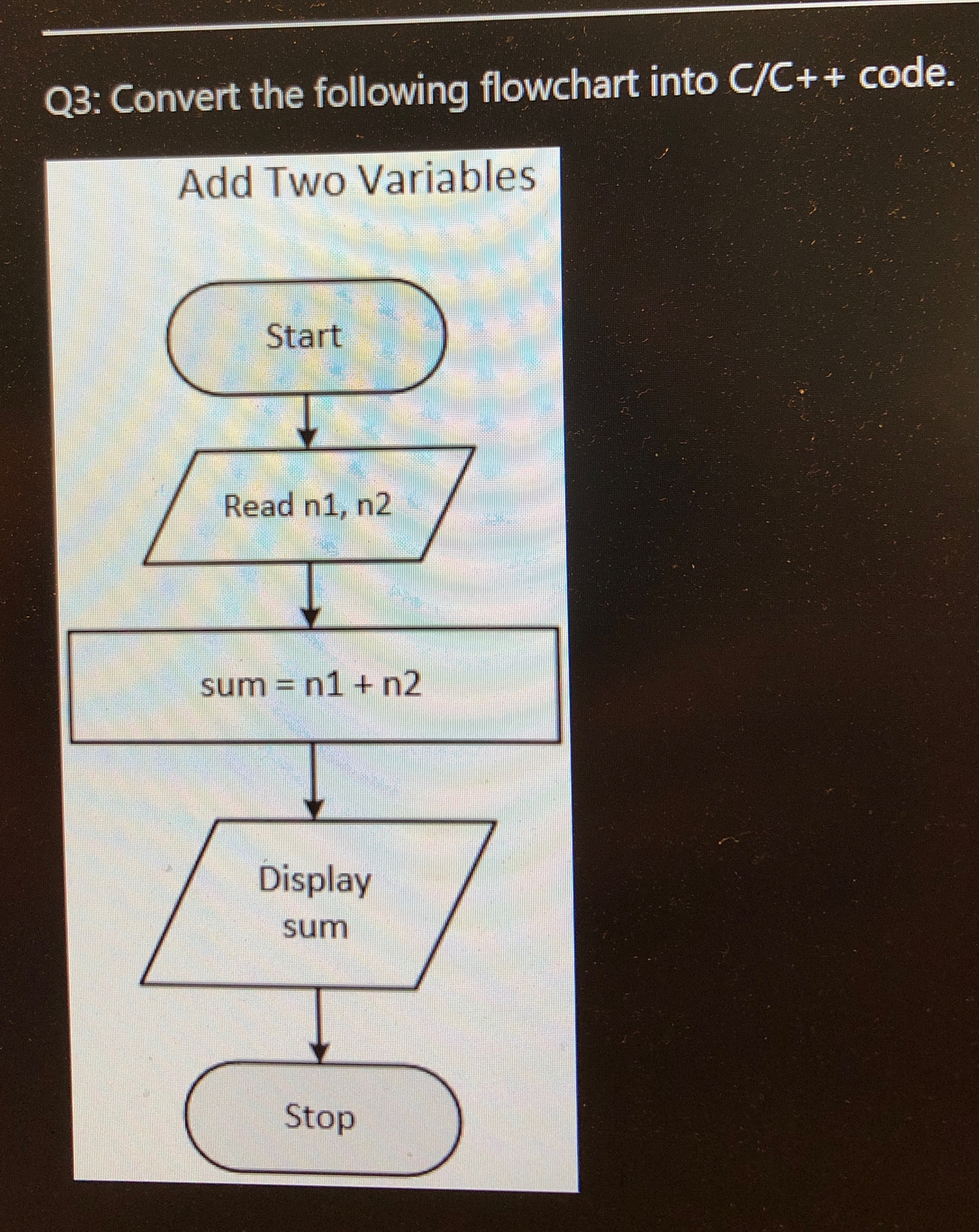 image text in transcribed