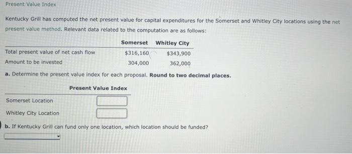  Kentucky Grill has computed the net present value for capital expenditures