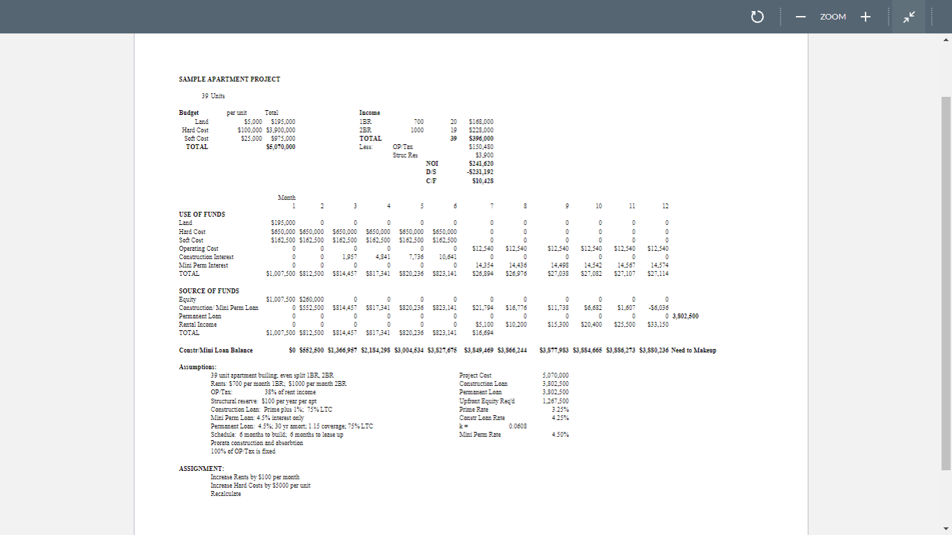 Assignment: Increase rent by $100 per month and Increase Hard Cost by