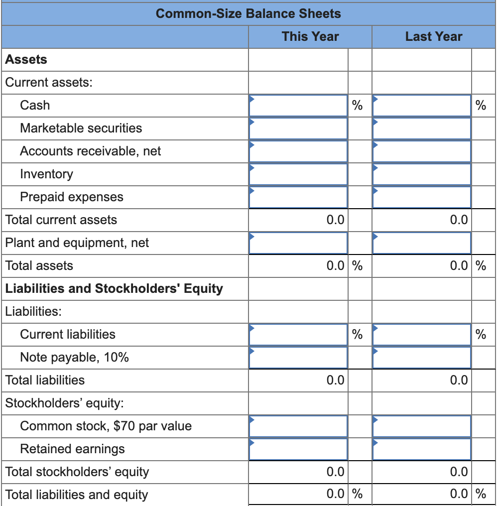 Balance Sheet and Income Statement. Thank you Comparative Income Statement and Reconciliation