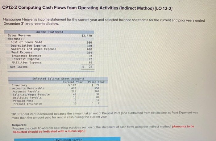  CP12-2 Computing Cash Flows from Operating Activities (Indirect Method) [LO 12-2]