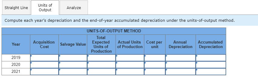 18-2 On January 5, 2019, Williams Company purchased equipment for $512,000 that