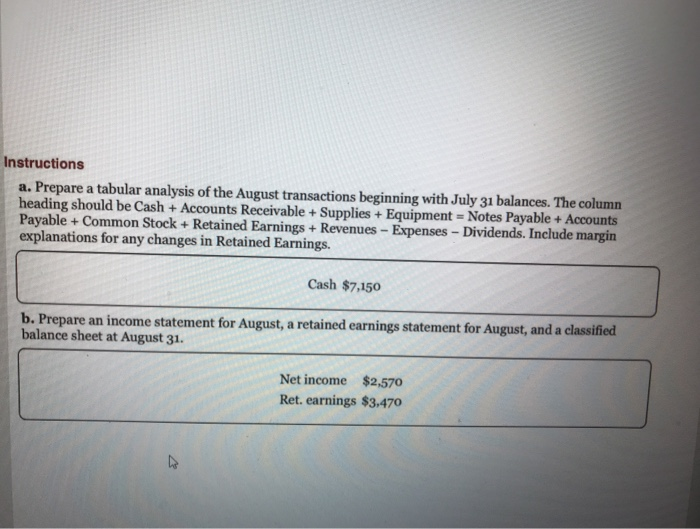  Instructions a. Prepare a tabular analysis of the August transactions beginning