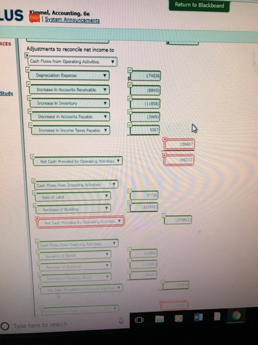 The folwing information is available for Sweet Acacia Industries for che year