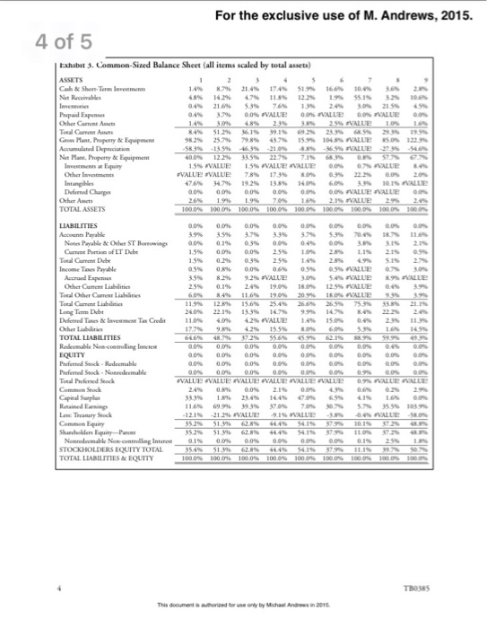 why you made that choice. Examples of things to think about would