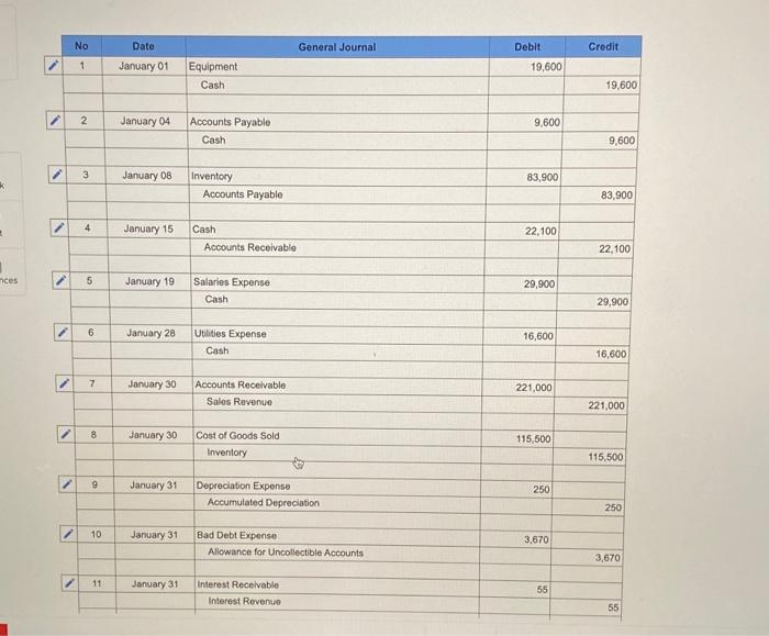 & & Interest Revenue & & 55 \\ \hline 1 & 12