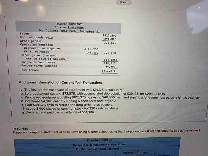 statement, comparative balance sheets, and additional information follow. For the year. (1)