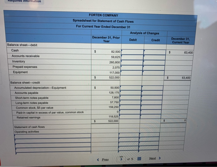 all sales are credit sales, (2) all credits to Accounts Receivable reflect