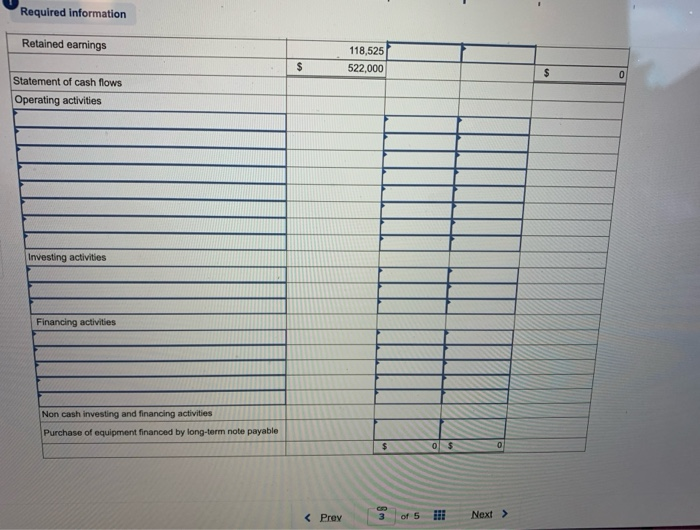 cash receipts from customers, (3) all purchases of inventory are on credit,