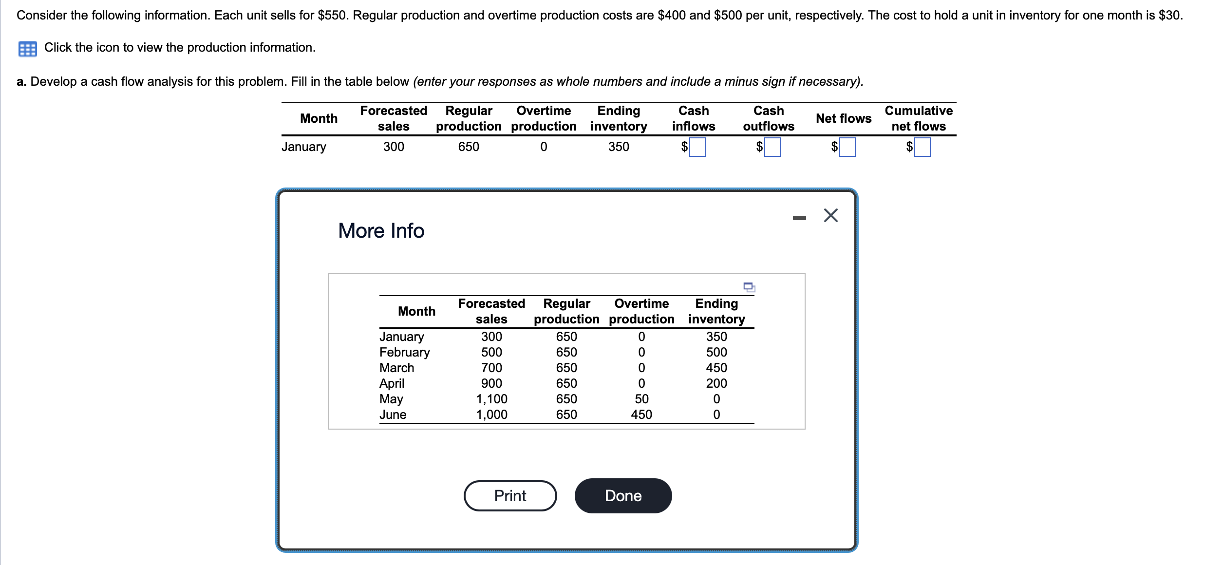  Develop a cash flow analysis for this problem. Fill in the