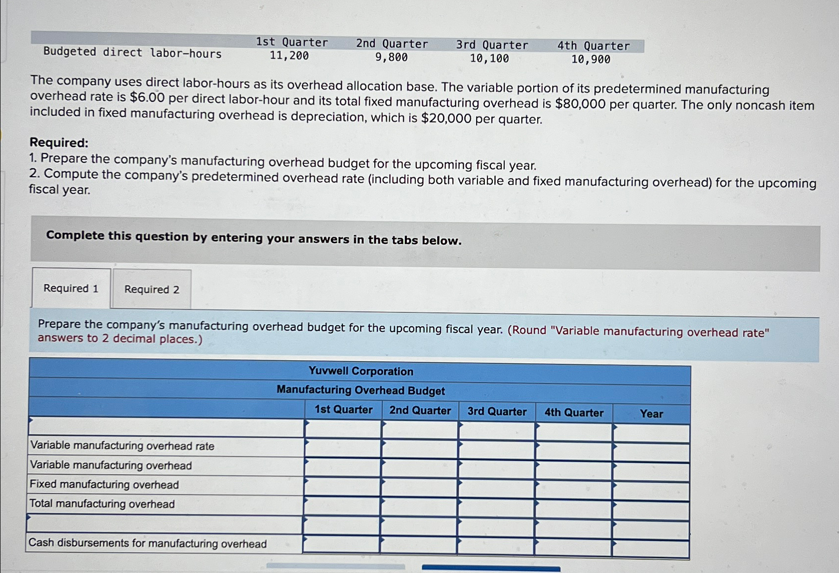  \table[[Budgeted direct labor-hours,1st Quarter,2nd Quarter,3rd Quarter,4th Quarter],[,11,200,9,800,10,100,10,900]] The company uses direct