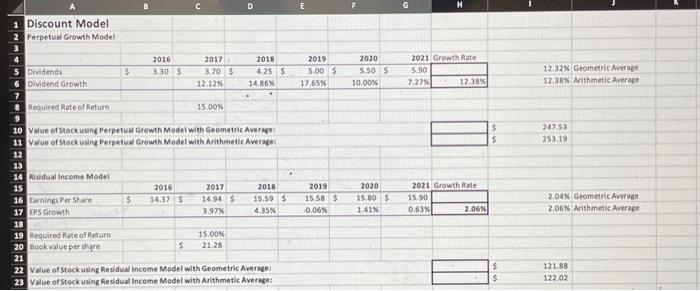 please provide the formulas used for excel for these questions 1 Discount