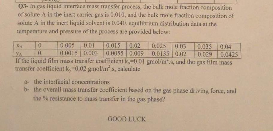  Q3- In gas liquid interface mass transfer process, the bulk mole