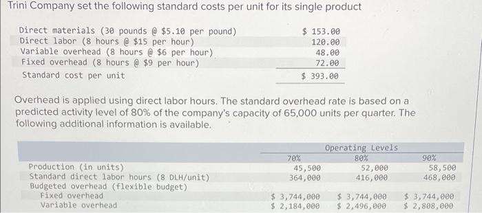 can i get some help with these two questions its overhead controllable