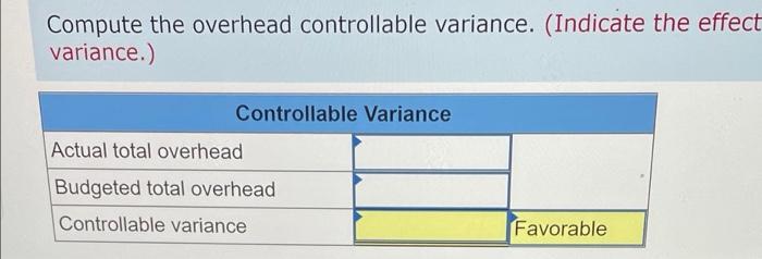 costs per unit for its single product Direct materials (30 pounds @