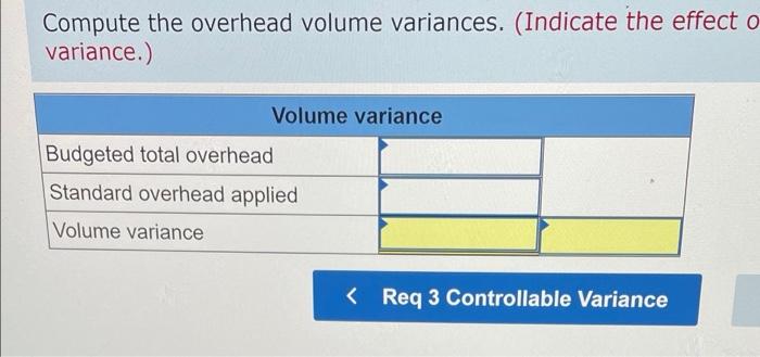 $5.10 per pound) Direct labor (8 hours @ $15 per hour) Variable