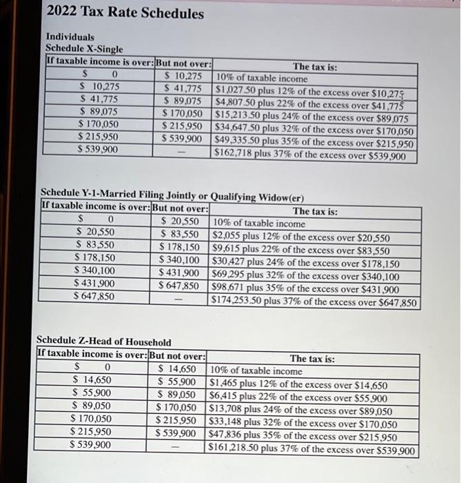 jointly) have $228,000 of taxable income before considering the following events: (Use