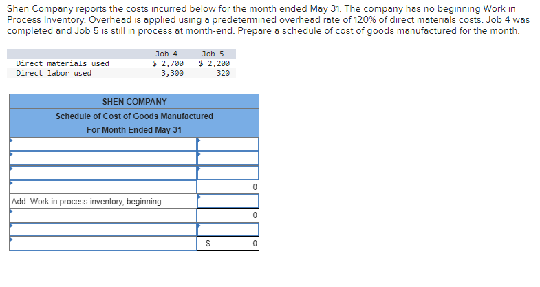 9.) USE THE SAME CHART PROVIDED TO ANSWER THE QUESTION PLEASE Shen
