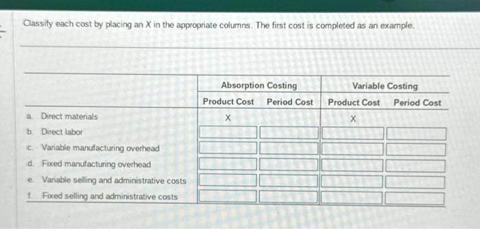  Classify each cost by placing an X in the appropriate columns.