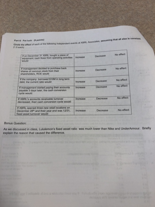 Part &: Pot luck: (9 points) suming that all else is