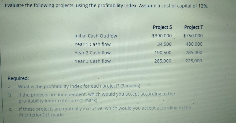 Evaluate the following projects, using the profitability index. Assume a cost
