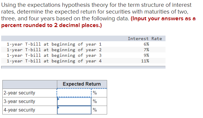  Using the expectations hypothesis theory for the term structure of interest