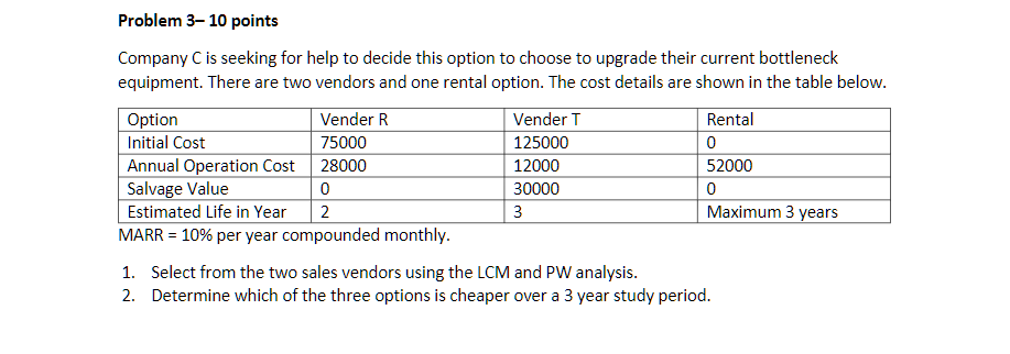 one of their current equipment with one of the three options shown