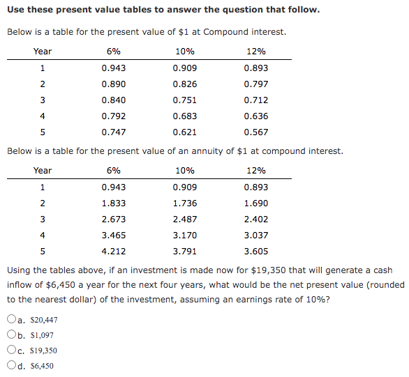 Use these present value tables to answer the question that follow.