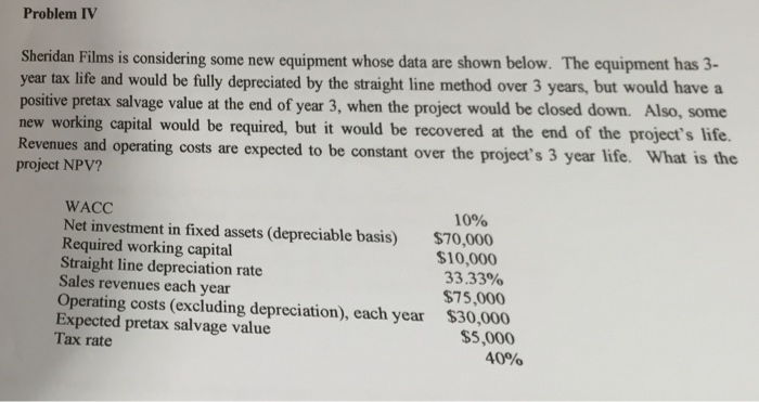  Problem IV Sheridan Films is considering some new equipment whose data