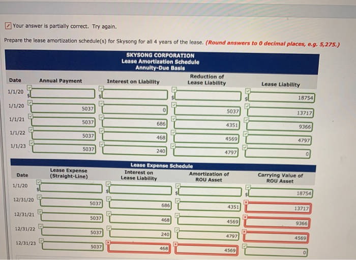 a piece of equipment to Skysong Corporation on January 1, 2020. The