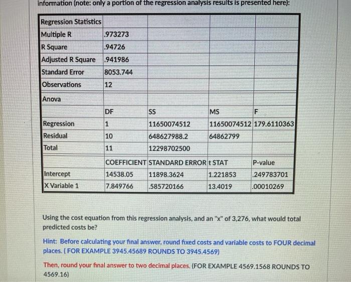 costs and a potential cost driver, machine hours. The output of a