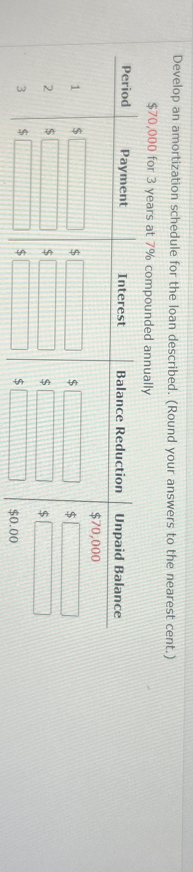  Develop an amortization schedule for the loan described. (Round your answers