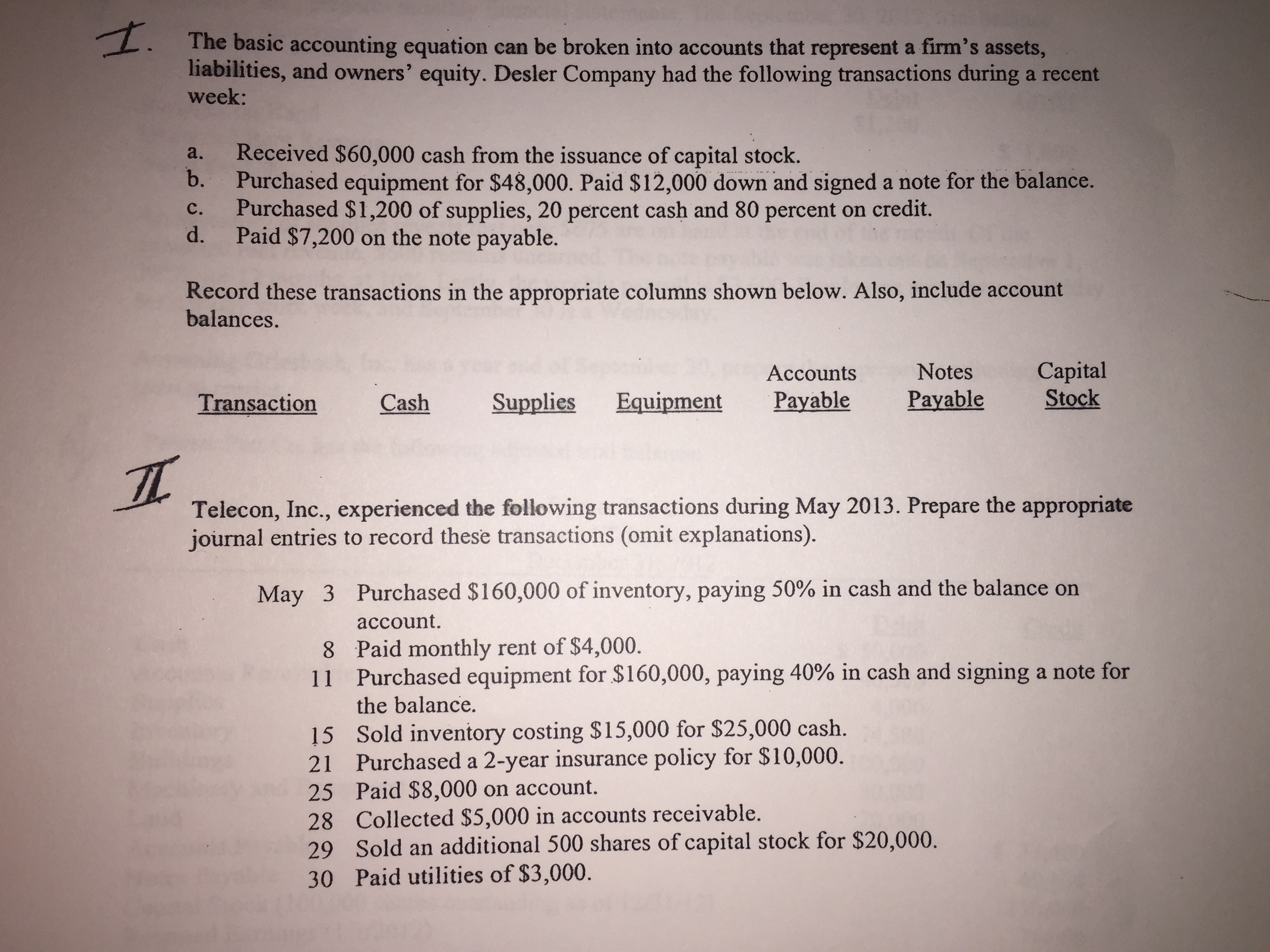 The basic accounting equation can be broken into accounts that represent