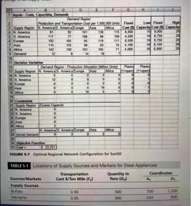& E & F & 0 & H & 1 & 2