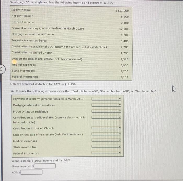  Daniel's standard deduction for 2022 is $12,950. a. Classify the following