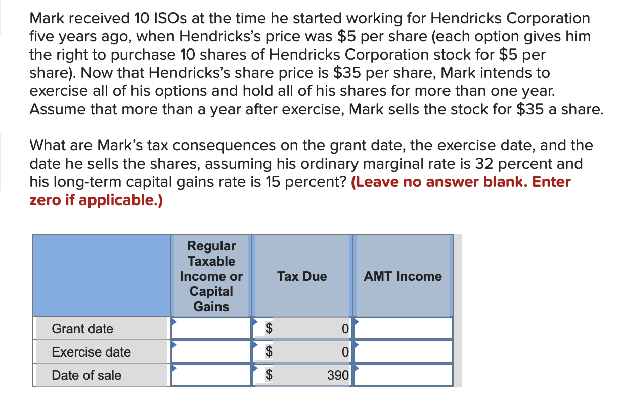 Mark received 10 ISOs at the time he started working for