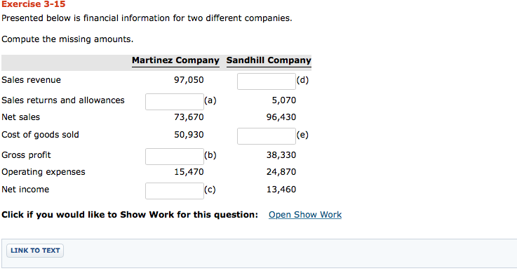  Exercise 3-15 Presented below is financial information for two different companies.