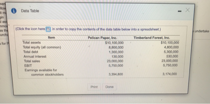 HW Score: 21.96%, 1.76 of 8 pts Score: 0 of 1 pt