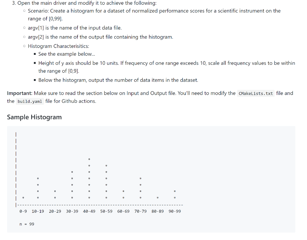 with the list of numbers), and creates a histogram as shown above.