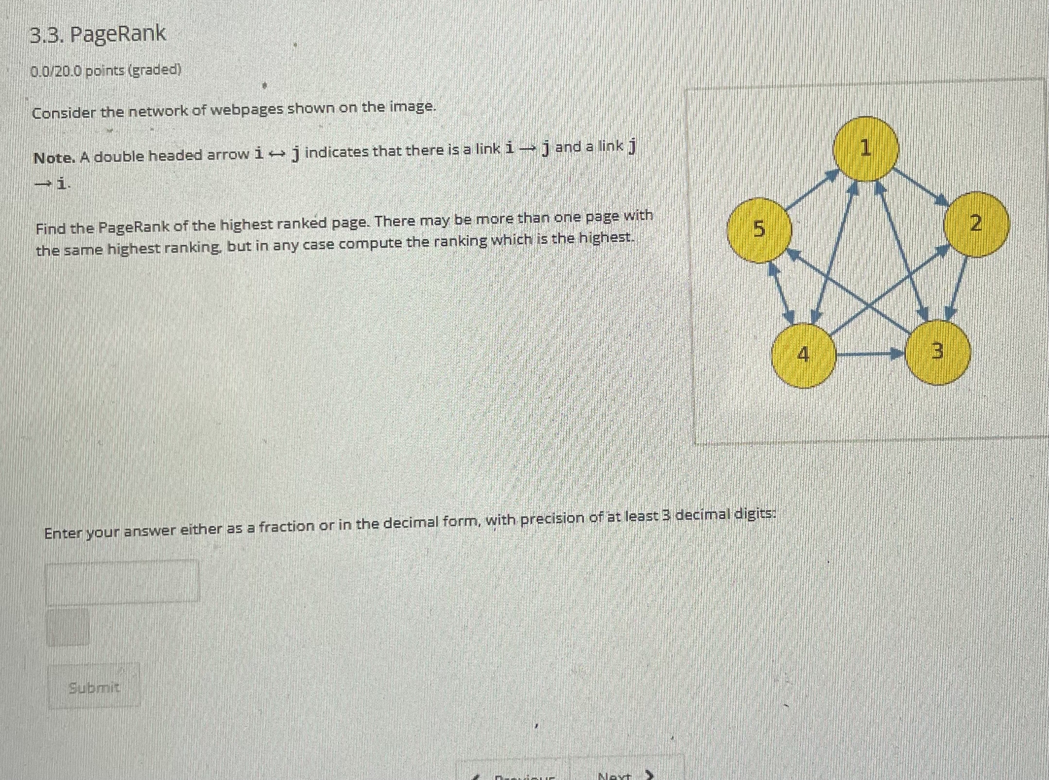  3.3. PageRank 0.020.0 points (graded) Consider the network of webpages shown