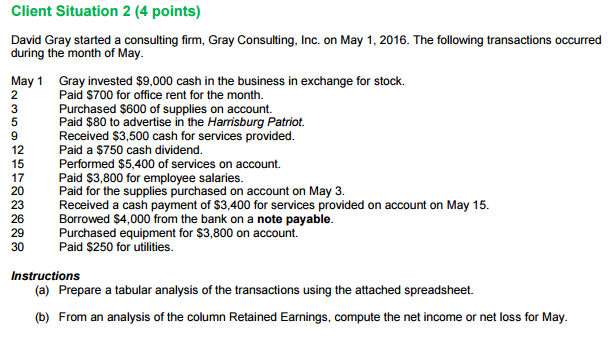  Client Situation 2 (4 points) David Gray started a consulting firm,
