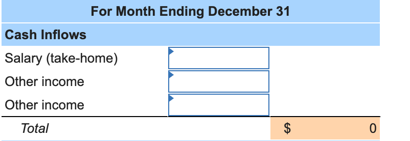 student and part-time bakery clerk, has been trying to organize all of