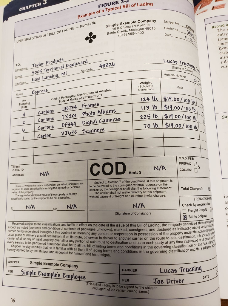 If I am missing something that is needed let me know and