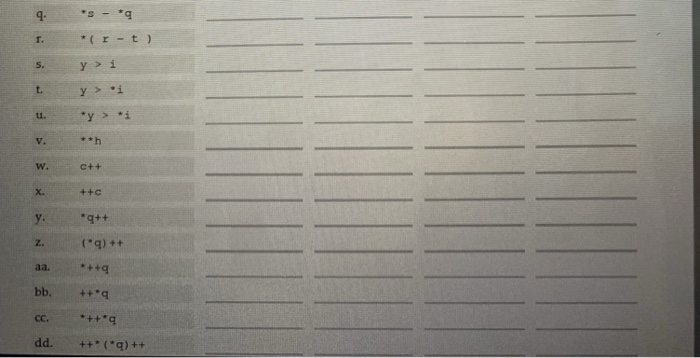 the contents of several memory locations. Each location is identified by its