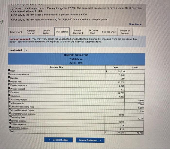 25,510 Accounts Receivable 1,440 Supplies 960 Prepaid Rent 10,500 Prepaid Insurance 2,220