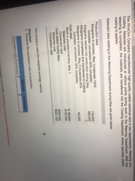  The Wir Coating. Materials are introduced at various points during work