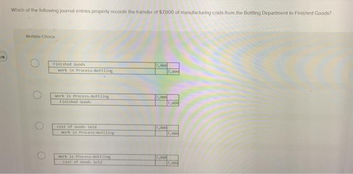 a company recorded the following transaction-prepaid insurance expired during the month $200,000