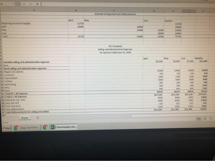 Center Com 15 20 16 cash credit $9,000.0 $.000.0 $32,000 $5,000 $12.000